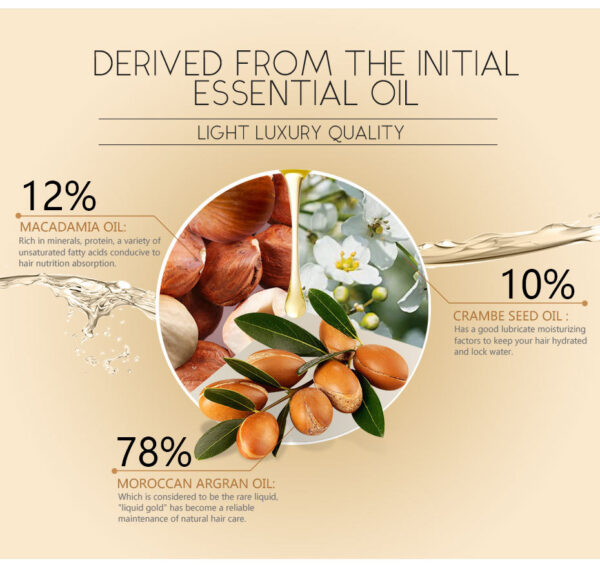 Hair Care Essential Oil Moroccan Is Soft And Smooth - Image 2