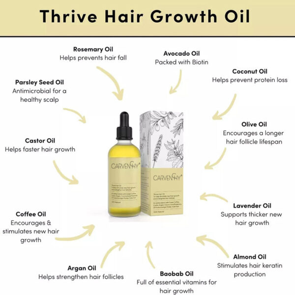 Hair Essential Oil Improve Dryness And Irritability And Nourish - Image 4