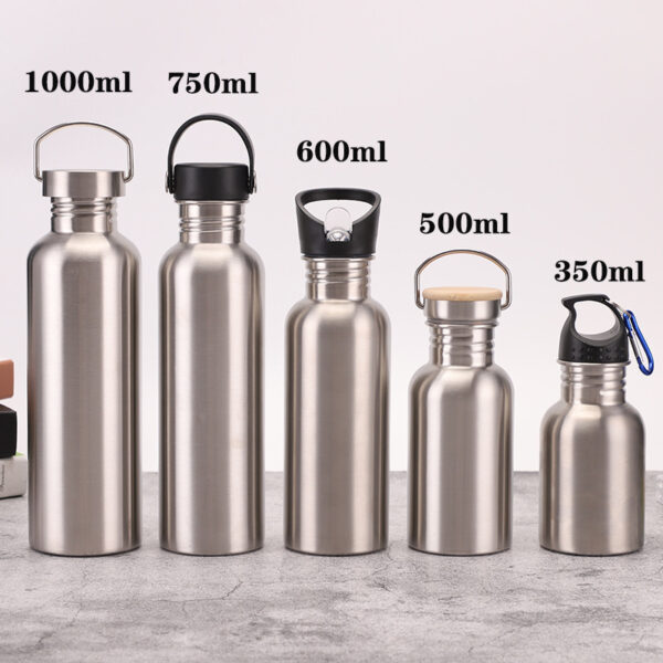 Portable sports cold water bottle - Image 3